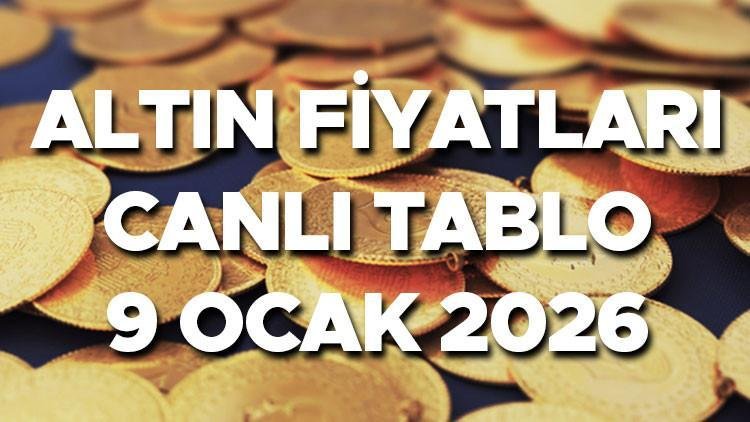 Altın Fiyatları 9 Ocak 2026: Canlı Takip ve Güncel Veriler