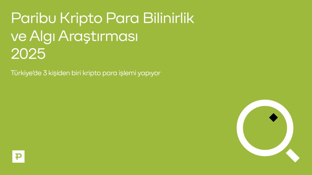 Paribu, 2025 Kripto Para Bilinirlik ve Algı Araştırması Sonuçlarını Duyurdu