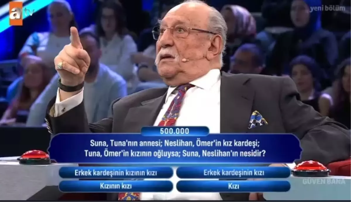 Suna, Ömer'in kayınvalidesi midir?