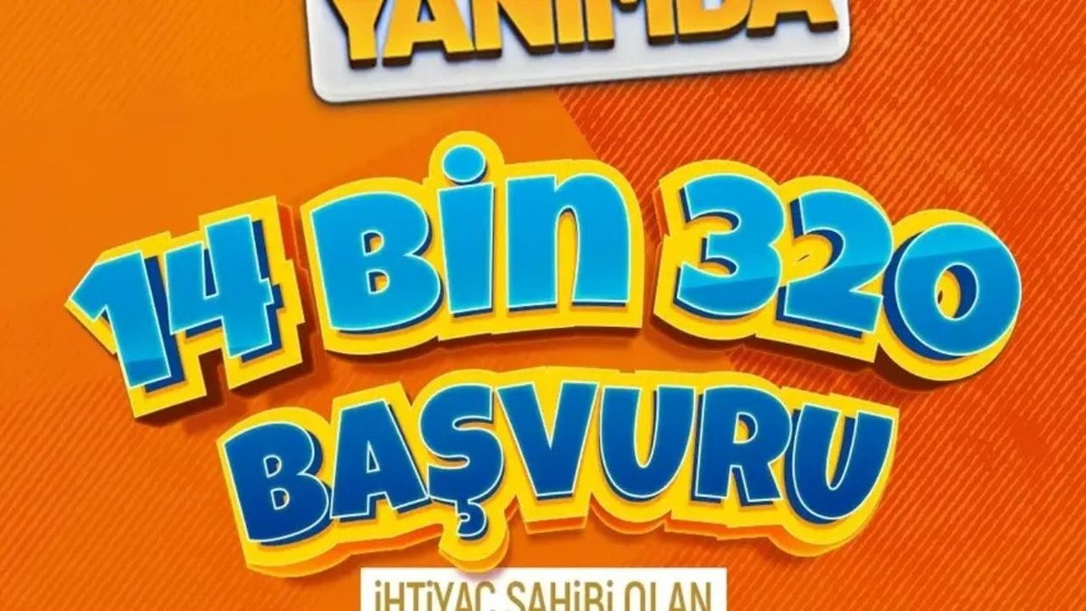 Kayseri’de 5 Bin TL’lik Eğitim Desteği Başvuruları Sona Erdi